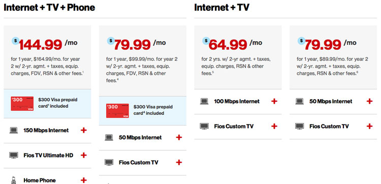 Screen Grab Of Two The Verizon Fios Tv Packages That Combine With Internet