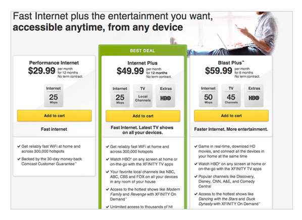 negotiate to bill comcast cable how and Internet, HBO Internet Bundles Plus Comcast TV,