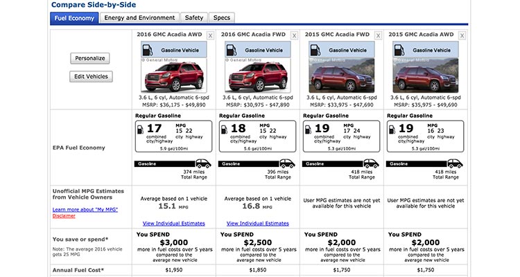 equinox 2007 mpg