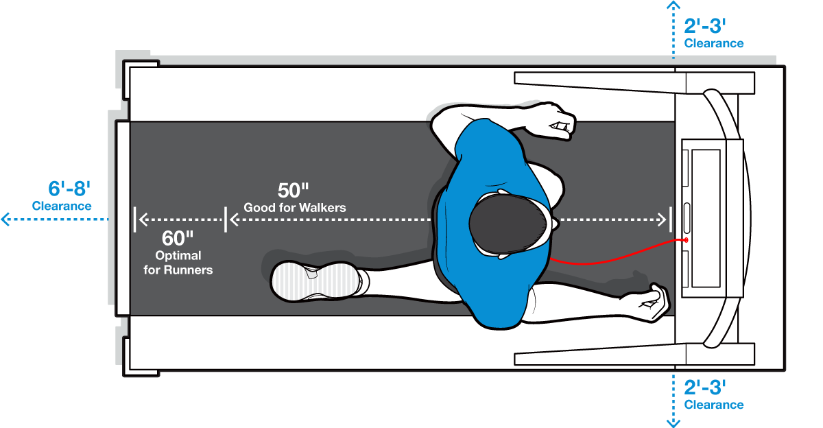 Drawing of a man running on a treadmill. Picture is from overhead.