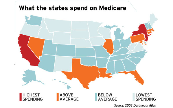 Aggressive medical care