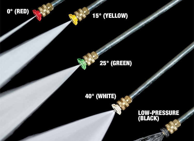 Pressure Washer Safety Alert Consumer Reports