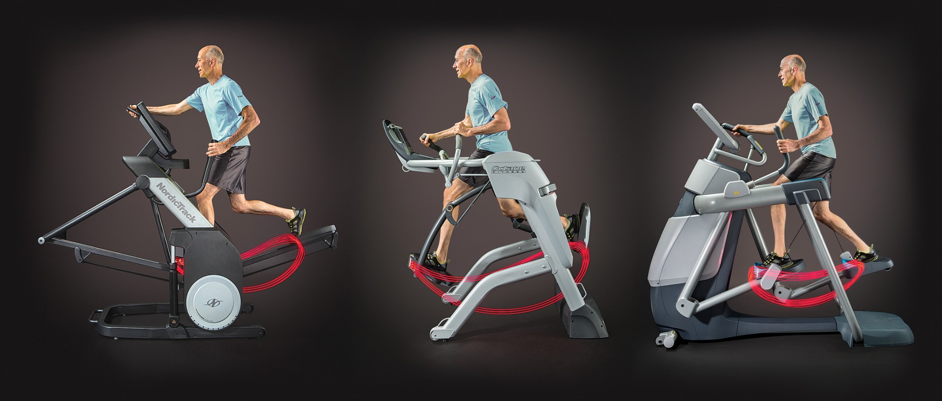 How to Find the Right Exercise Equipment - Consumer Reports