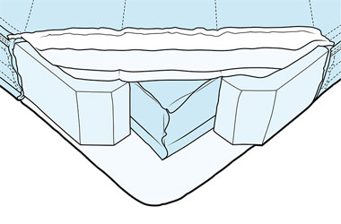 cut away detail of an adjustable air mattress