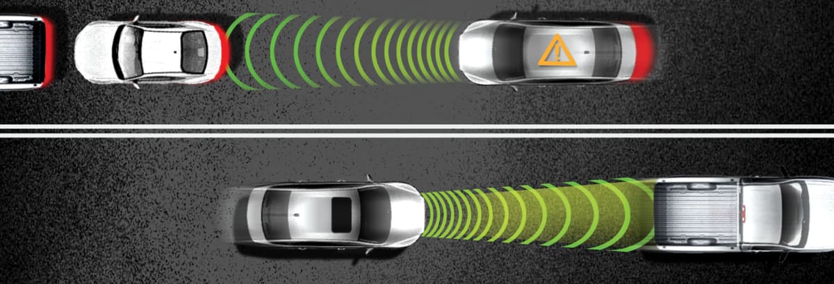 Guide to Advanced Safety Systems for Cars - Consumer Reports