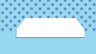 Best July Fourth Sales On Mattresses Consumer Reports